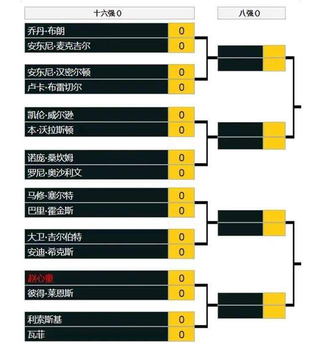 预告一开篇，吴樾饰演的唐人街中华总会会长万宗华这句话，叹出了在美的华人群体深深的无奈